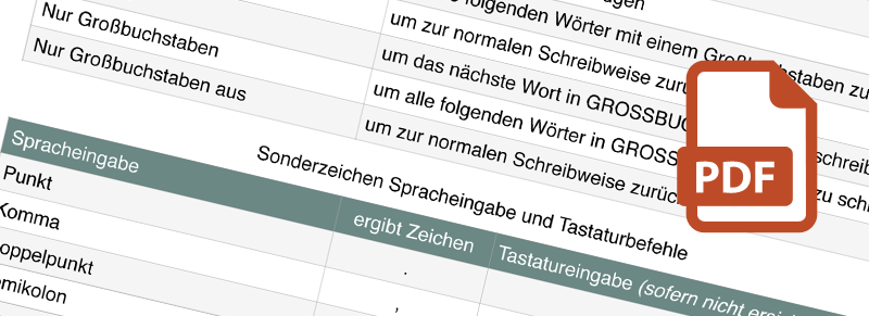 Diktierbefehle und Sonderzeichen Mac