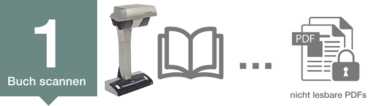 Buchscanner FUJITSU ScanSnap SV600